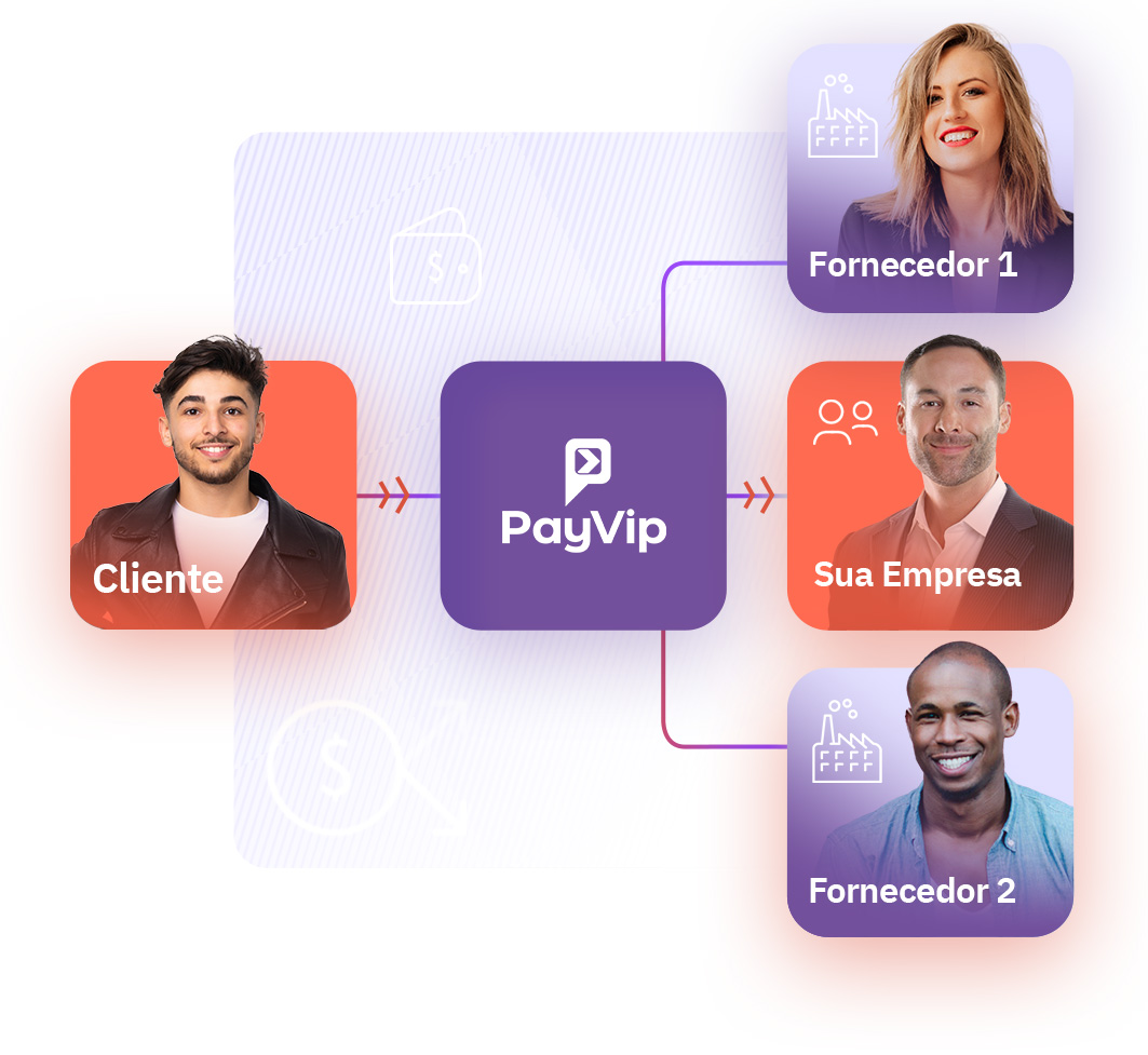 Payvip – Soluções financeiras inteligentes